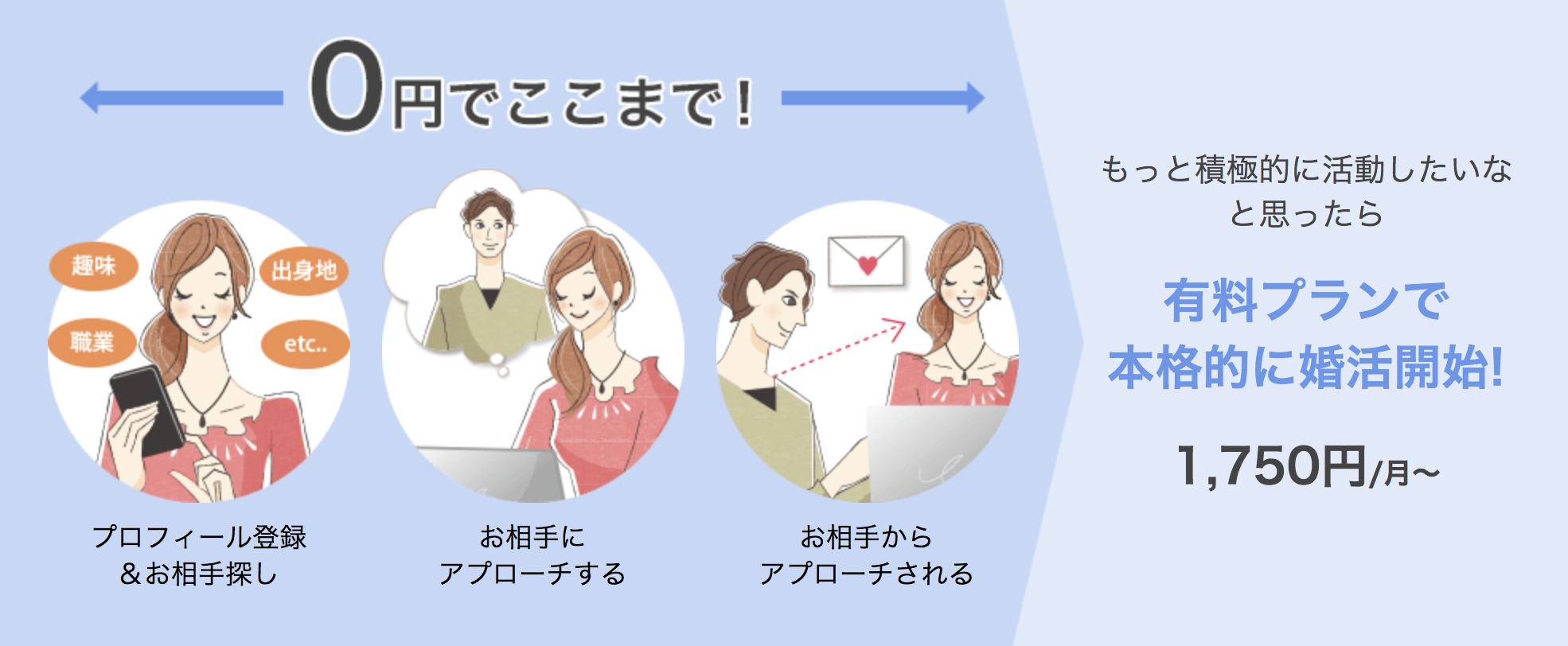田舎で暮らしたい 都会に疲れた女性に田舎婚活する方法を教えます 婚活ネット
